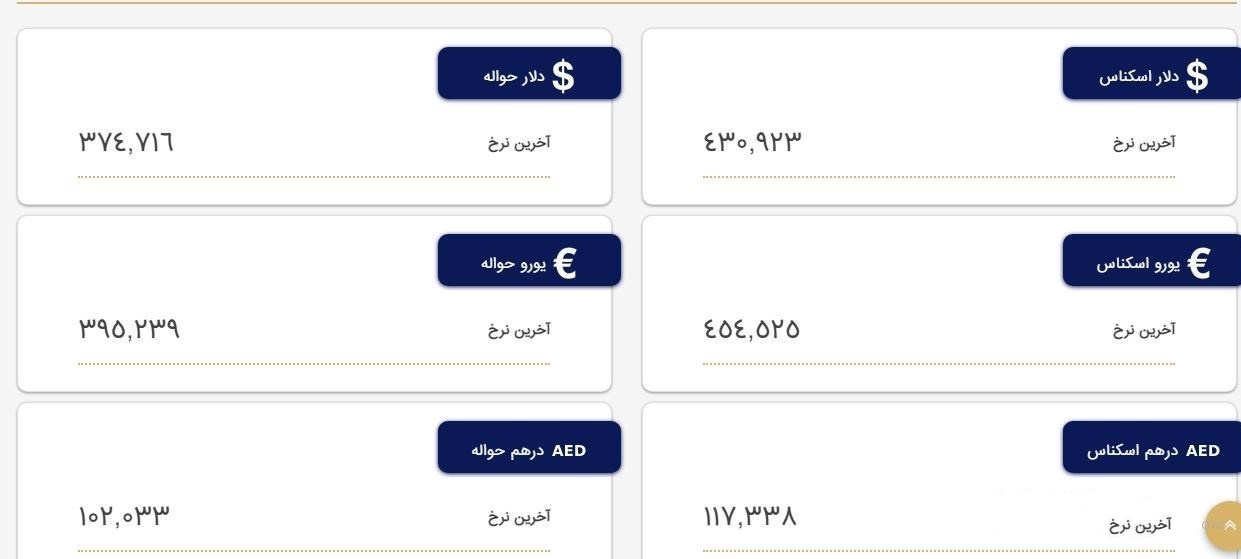نرخ ارز