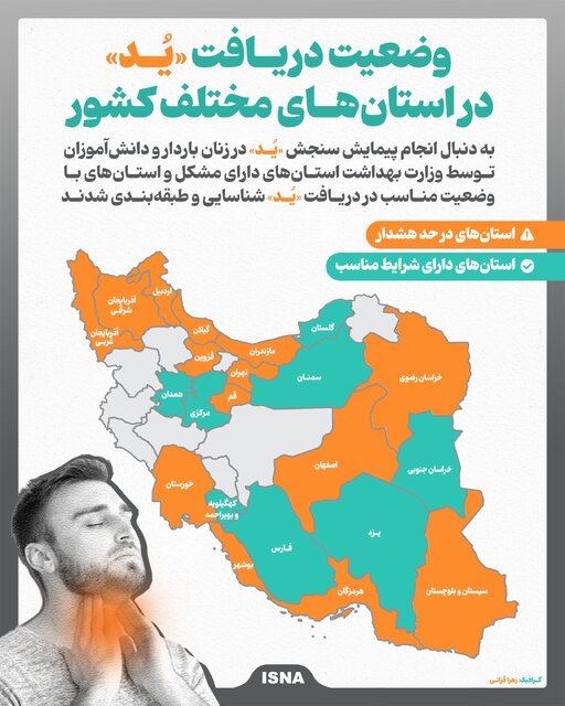 اینفوگرافیک/ وضعیت دریافت «ید» در استانهای مختلف کشور