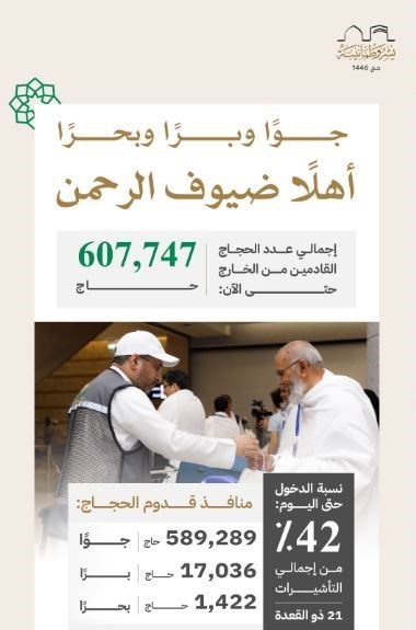 حج 1404 , 