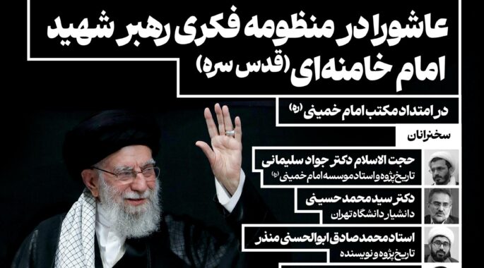 به همت پژوهشگاه علوم و معارف انقلاب اسلامی نشست علمی «عاشورا در منظومه فکری رهبر شهید، امام خامنه‌ای» برگزار می‌شود
