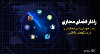 جدید ترین آمار از پلتفرم‌ها و شبکه های اجتماعی ایرانی