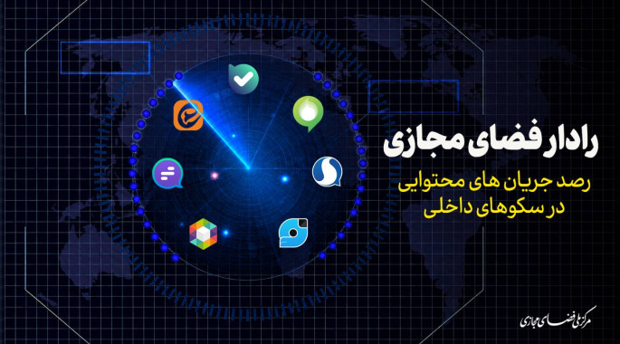 جدید ترین آمار از پلتفرم‌ها و شبکه های اجتماعی ایرانی